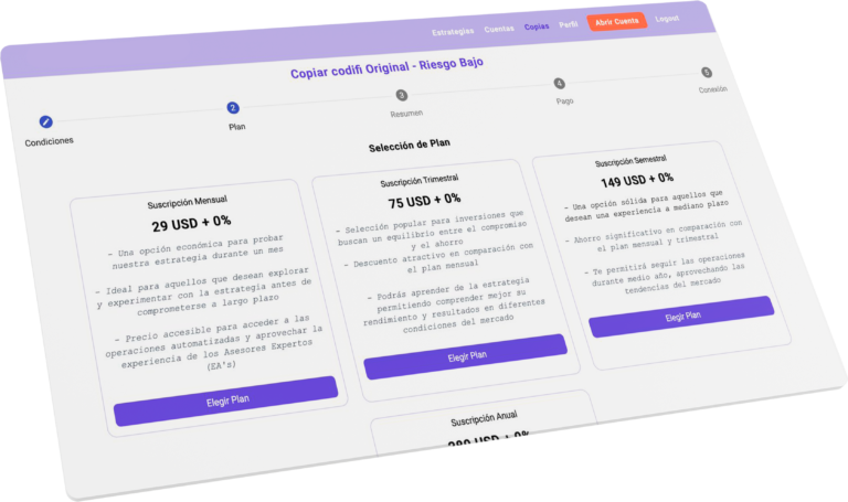 Como funciona – codifi.com.mx